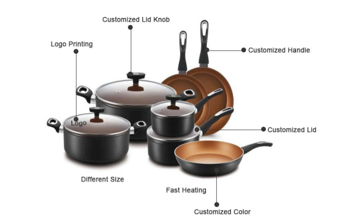 The Ultimate Guide to Non-Stick Aluminum Kitchenware: Durability, Safety & Performance-vlefooena