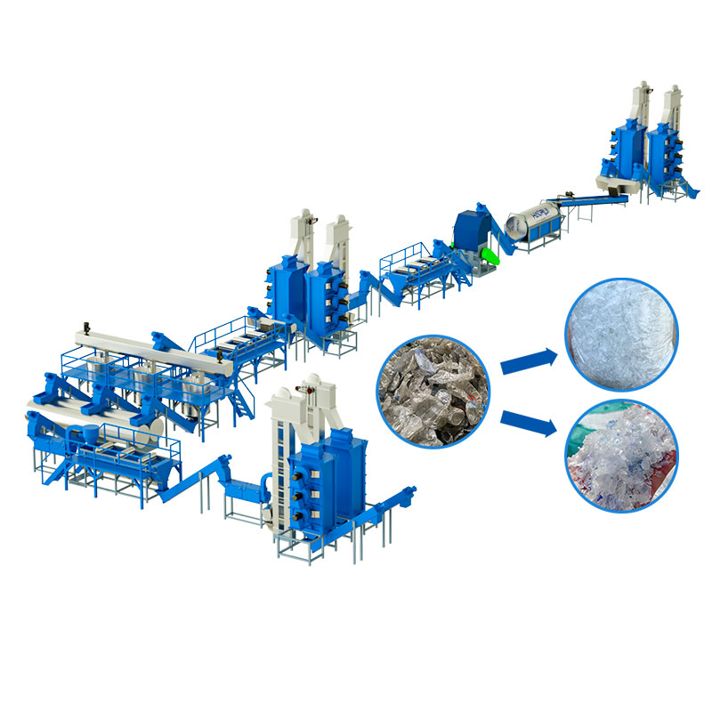 PET Washing Line - Vlefooena-vlefooena