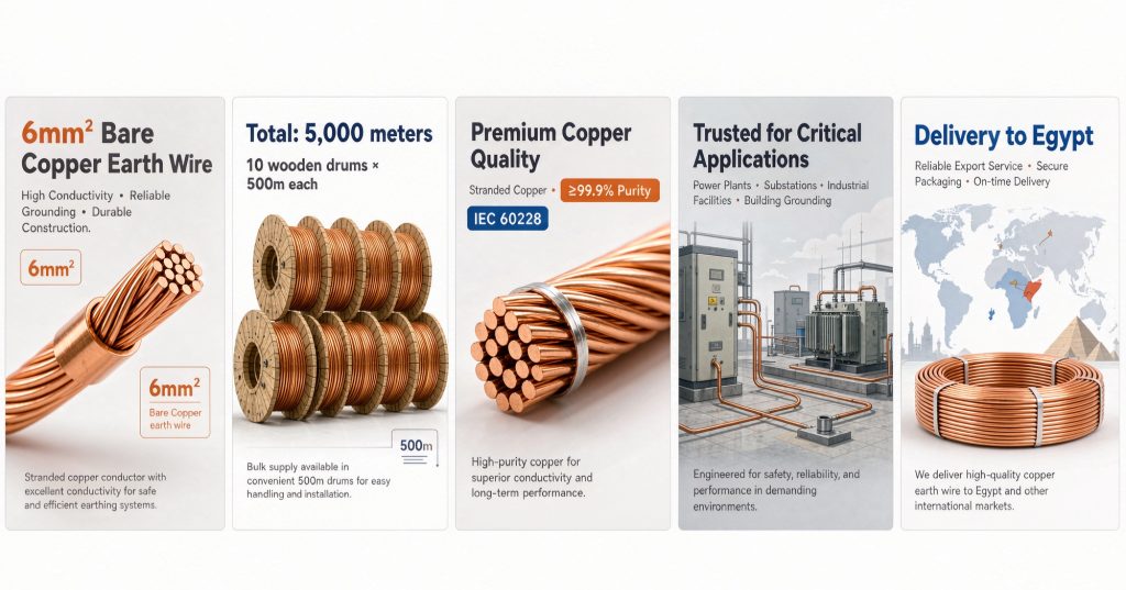 What Information Should Buyers Provide When Requesting a Cable Quotation? 3 What Information Should Buyers Provide When Requesting a Cable Quotation?