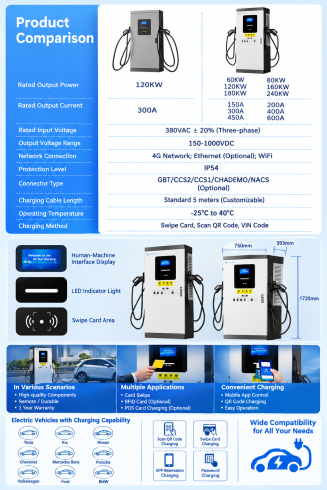 How to Choose an EV Charger Manufacturer in China-vlefooena